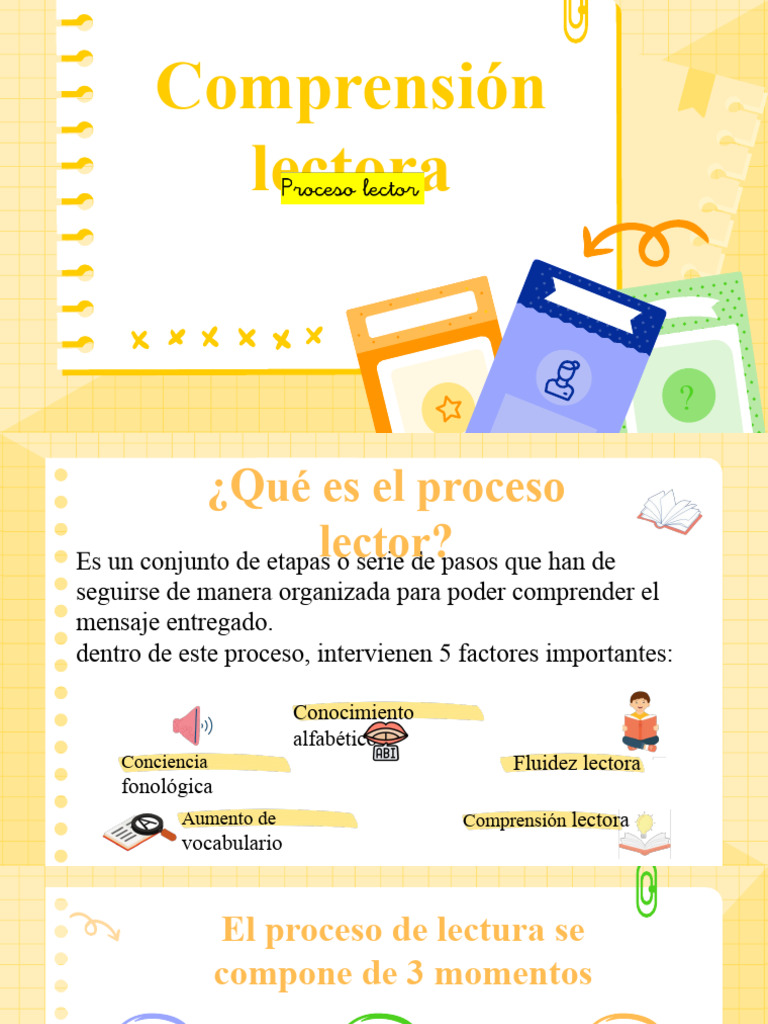 Estrategias de comprensión lectura y proceso lector | PDF | Comprensión ...