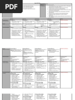 Download Lesson Plan Week 10 by vpienaar SN7525217 doc pdf