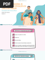 PDF Alumno Resumen Sesio N 1 Consejeri A en Estilos de Crianza