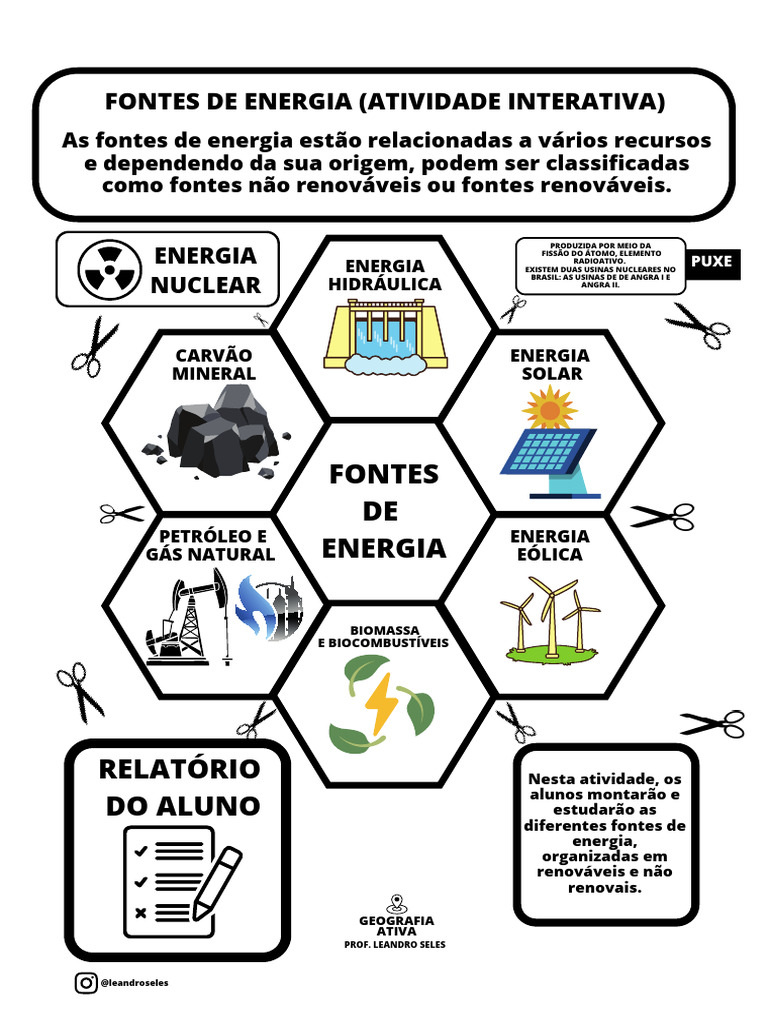 Fontes de energia atividade interativa 1 2 download gr tis pdf