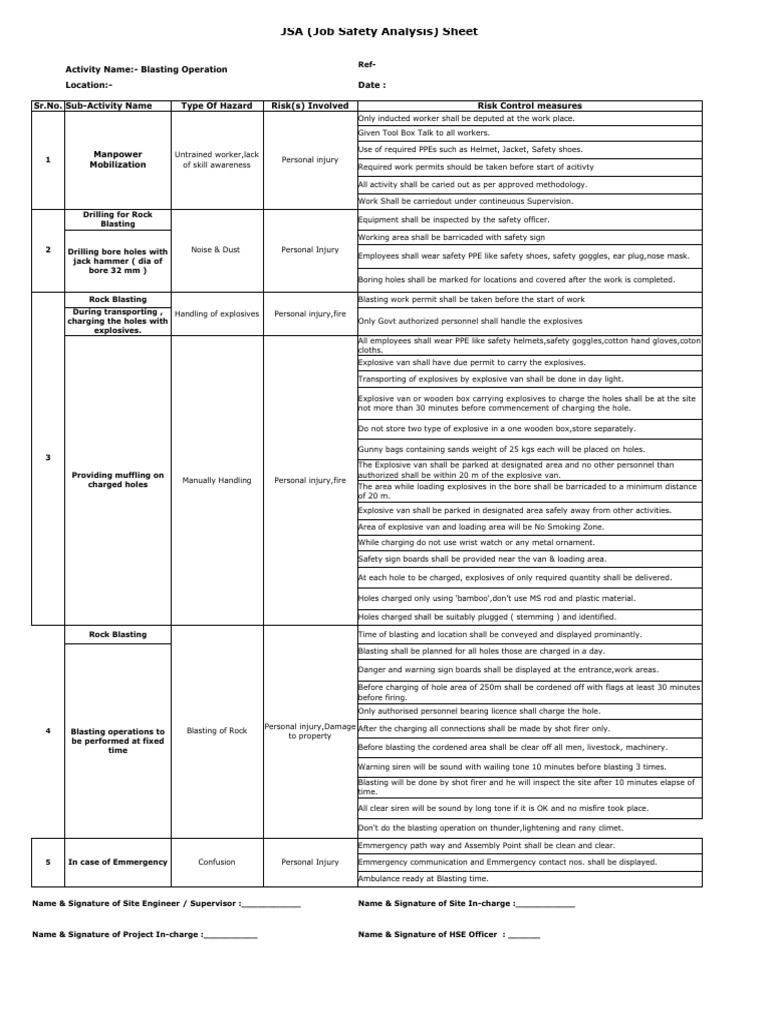 Job Safety Analysis for Blasting Operations | PDF | Personal Protective ...