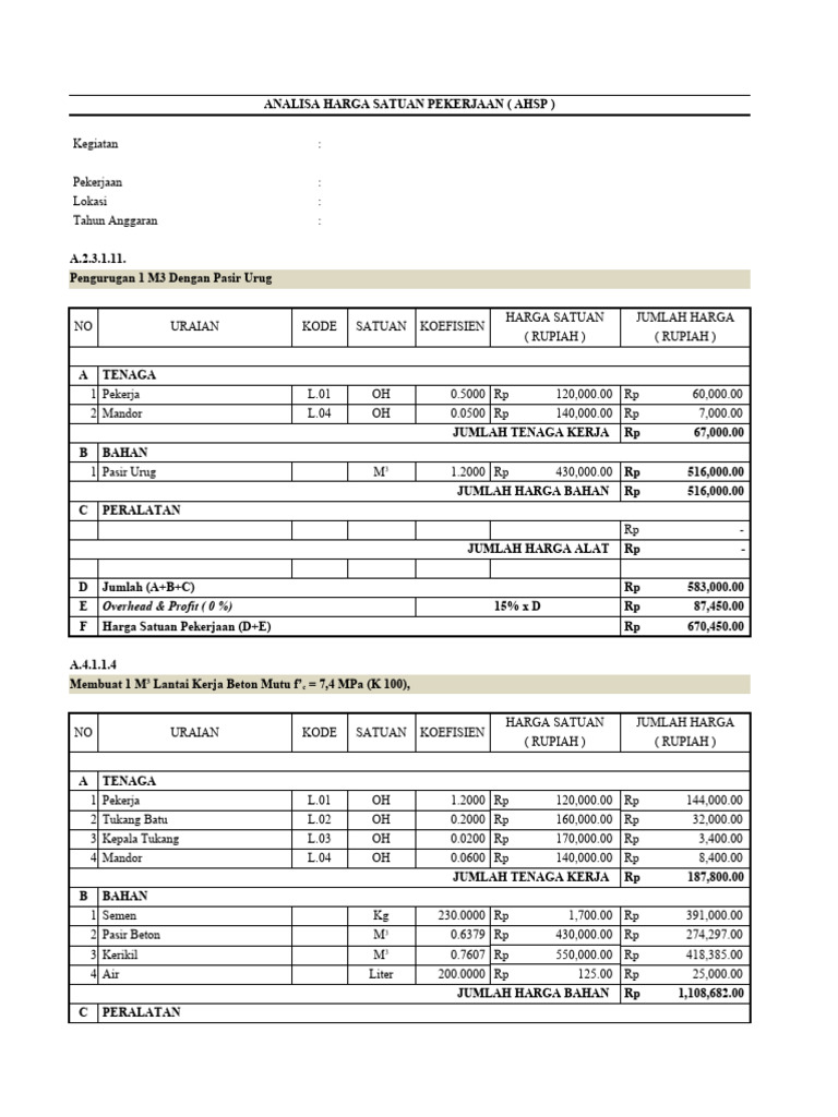 RAB - Perenc. Pagar Depan SKB - 2023 - REVISI | PDF