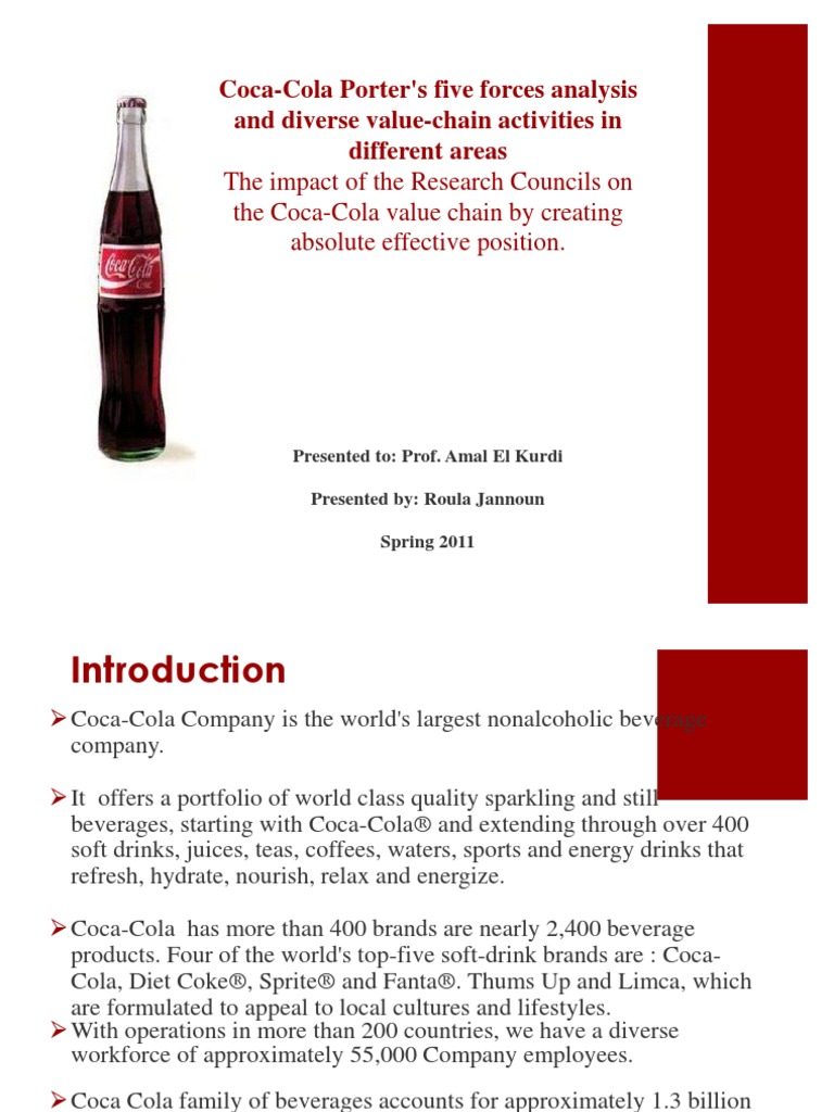 5 Forces De Porter Exemple Coca Cola 5 Forces De Porter Exemple Coca Cola | AUTOMASITES