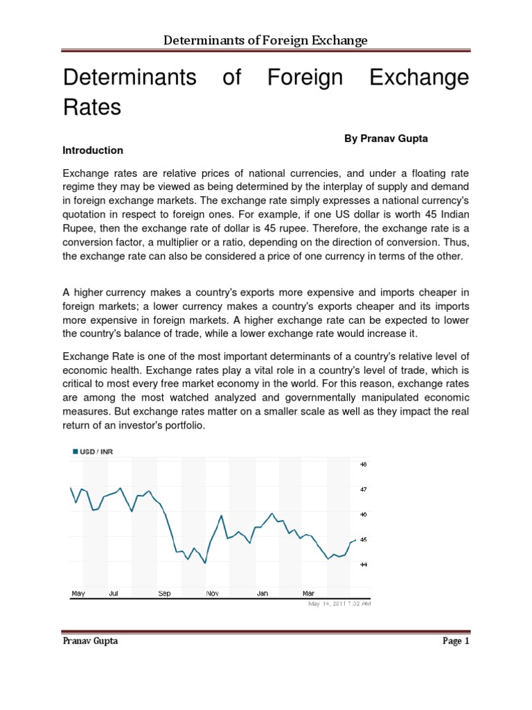 Determinants Of Foreign Exchange Rates Exchange Rate Foreign - 