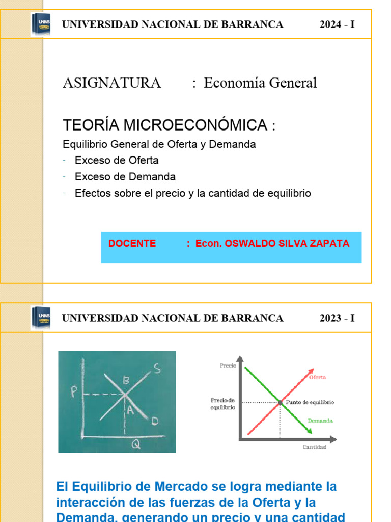 Equilibrio de Oferta y Demanda en Economía | PDF | Equilibrio económico ...