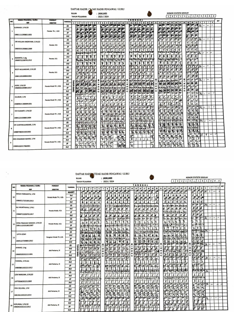 ABSEN | PDF