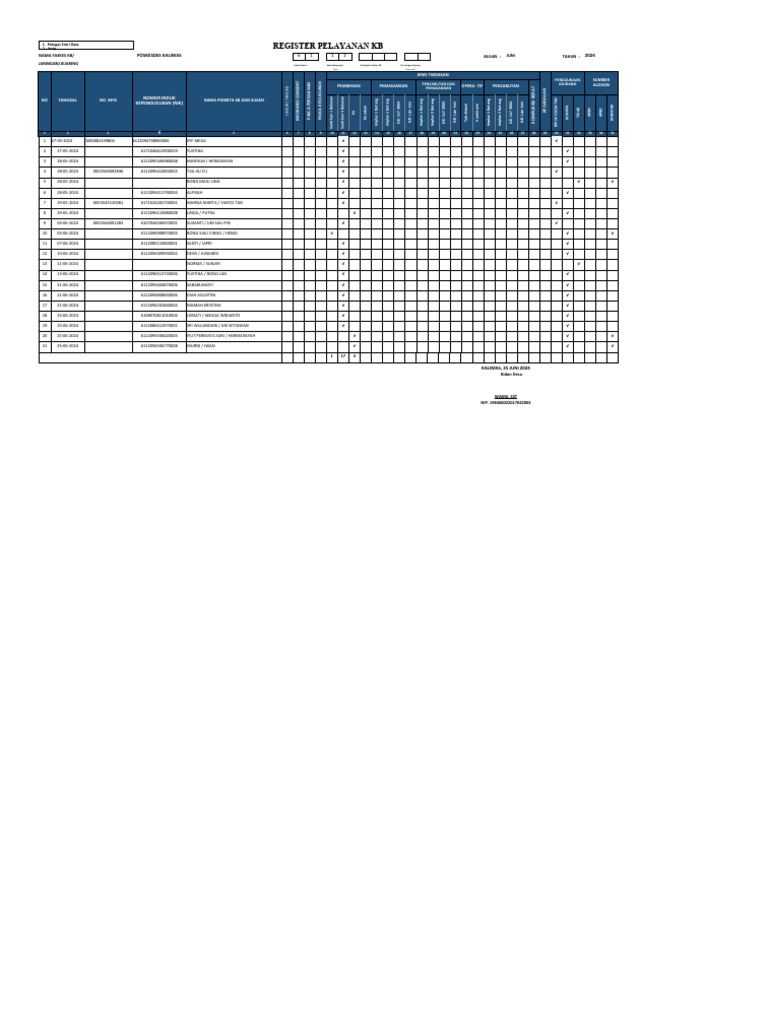 Register Pelayanan KB Kalimas 2024 | PDF