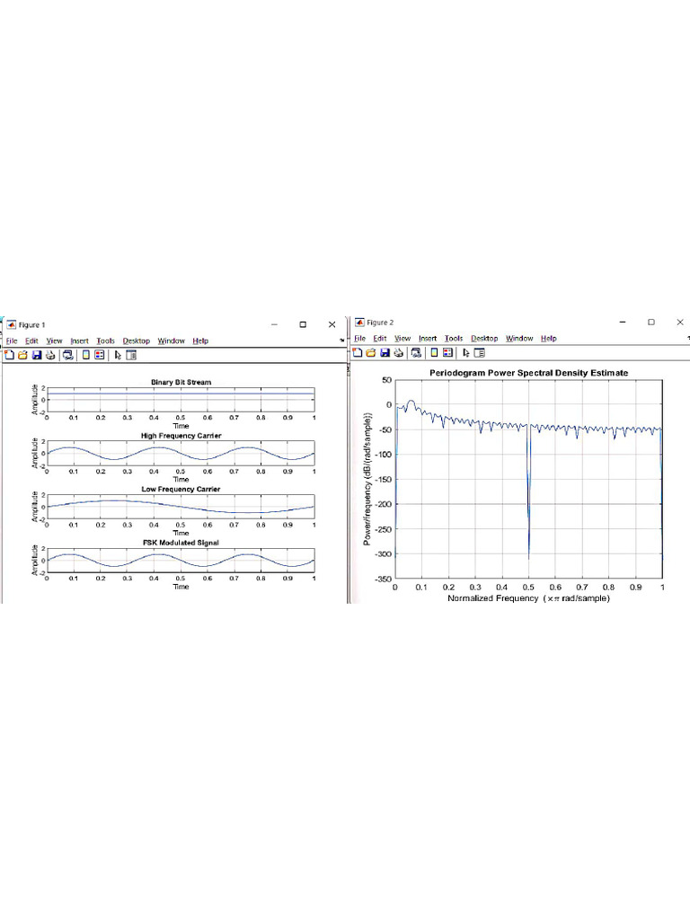 Cs Lab | PDF