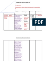 Planificacion Sensorial