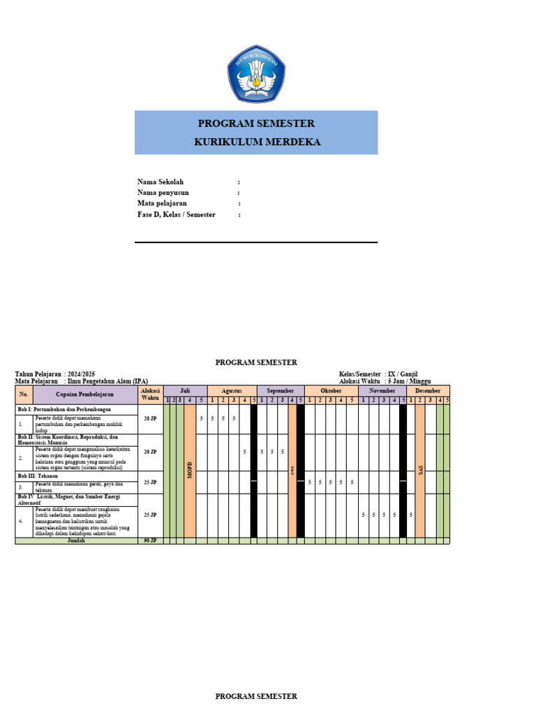 Program Semester IPA Kelas IX 2024/2025 | PDF