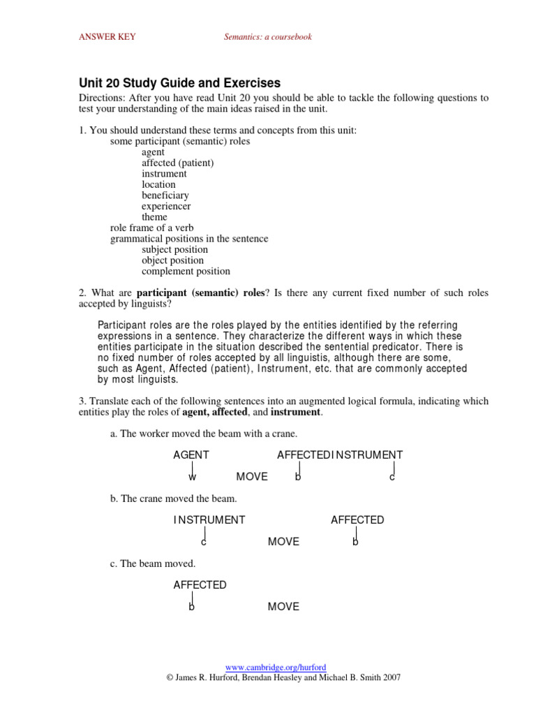 Unit 20 Study Guide and Exercises | PDF | Verb | Subject (Grammar)