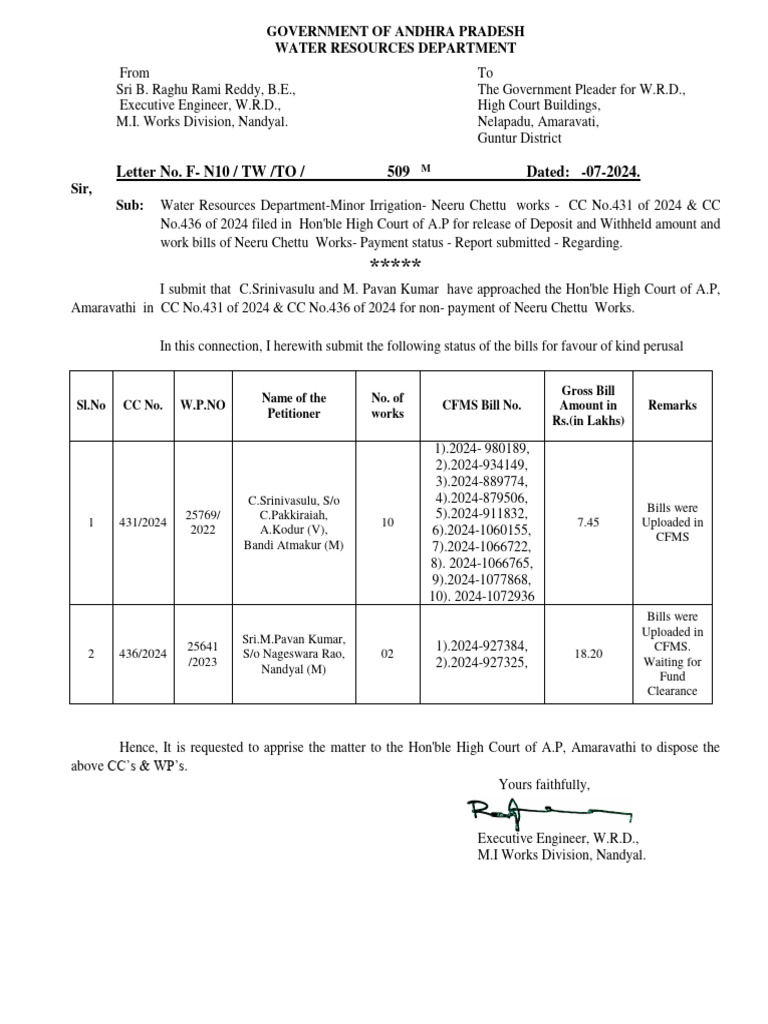 CC No.431 of 2024 & CC No.436 of 2024 NC Works - EE To GP - 22.07.2024 ...