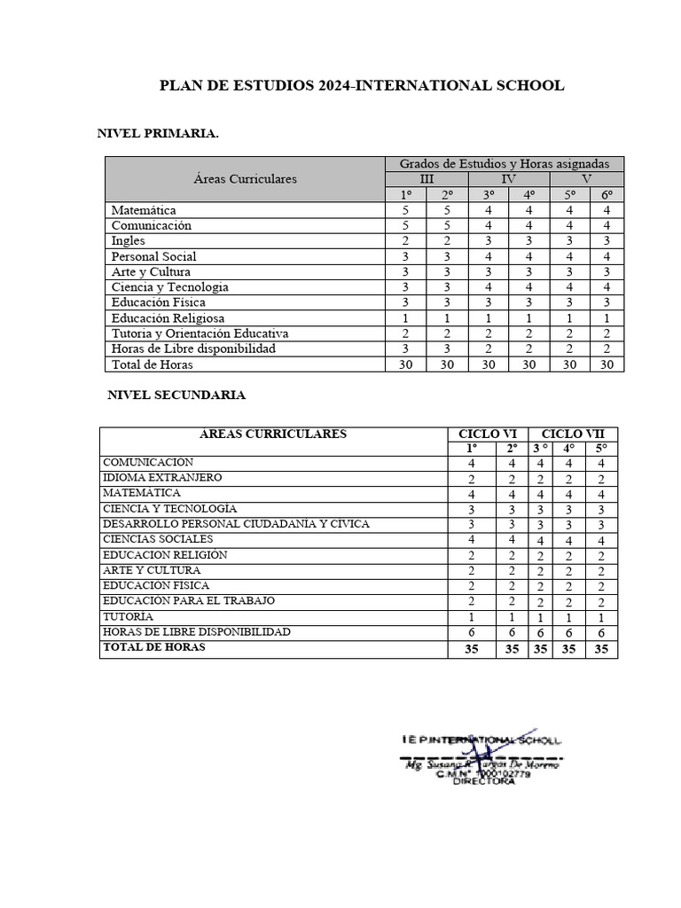 Plan de Estudios 2024 - International School | PDF