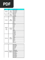 Listado Canales y Frecuencias PDF