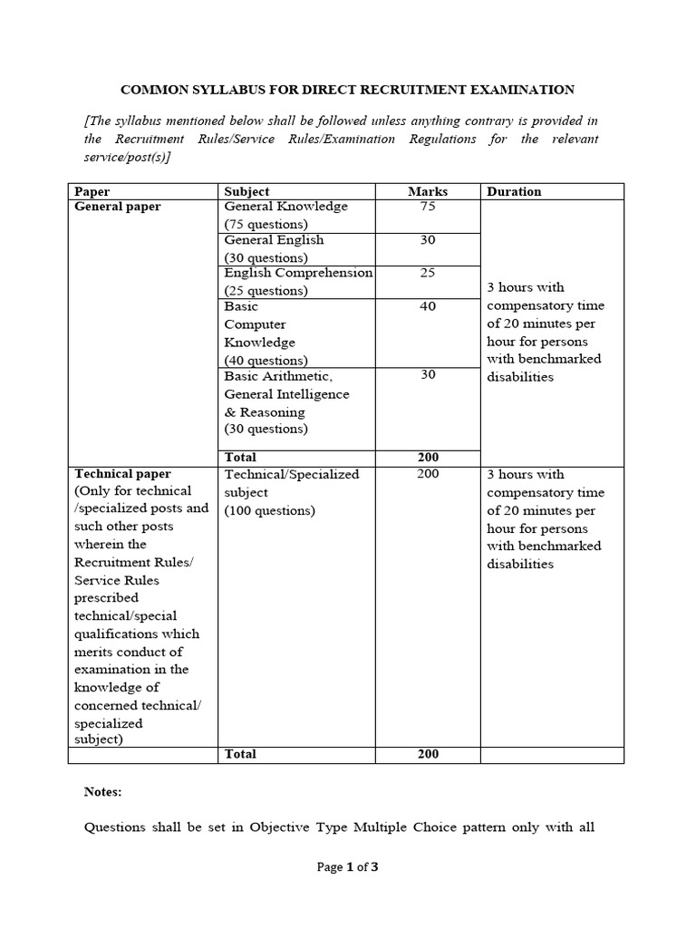 NSSB 2025 Exam Syllabus Overview | PDF | English Language | Knowledge