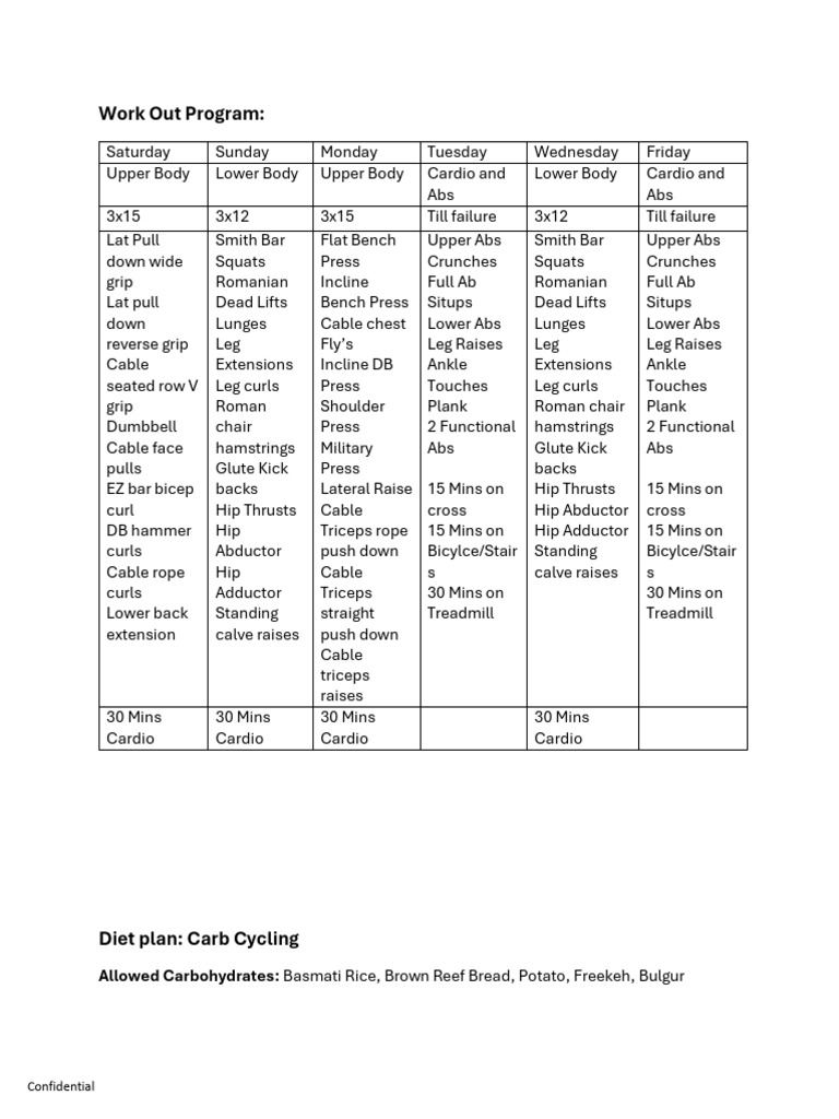 july-aug-fitness-plan-pdf-salad-carbohydrates