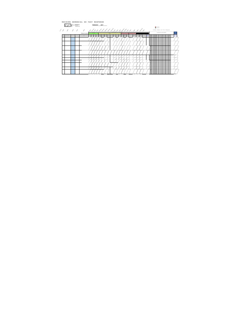 Status Q Calidad | PDF