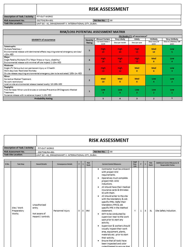 Fit-Out Works Risk Assessment Dubai | PDF | Scaffolding | Personal ...