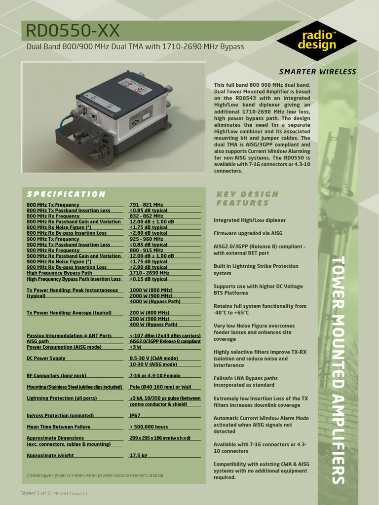 Radio Design - RD0550 - Datasheet | PDF | Hertz | Broadcast Engineering