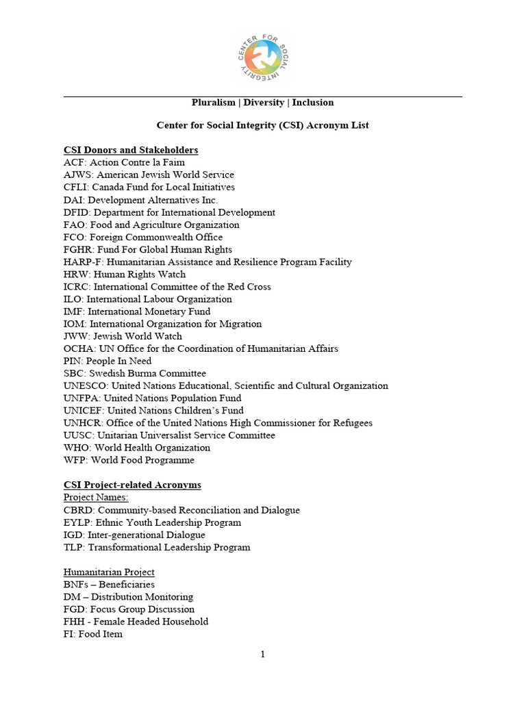 Csi Funny Acronym