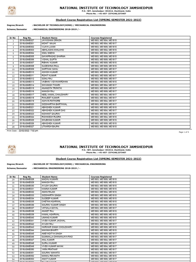 8TH Sem-2018 Spring | PDF | Machines | Engineering