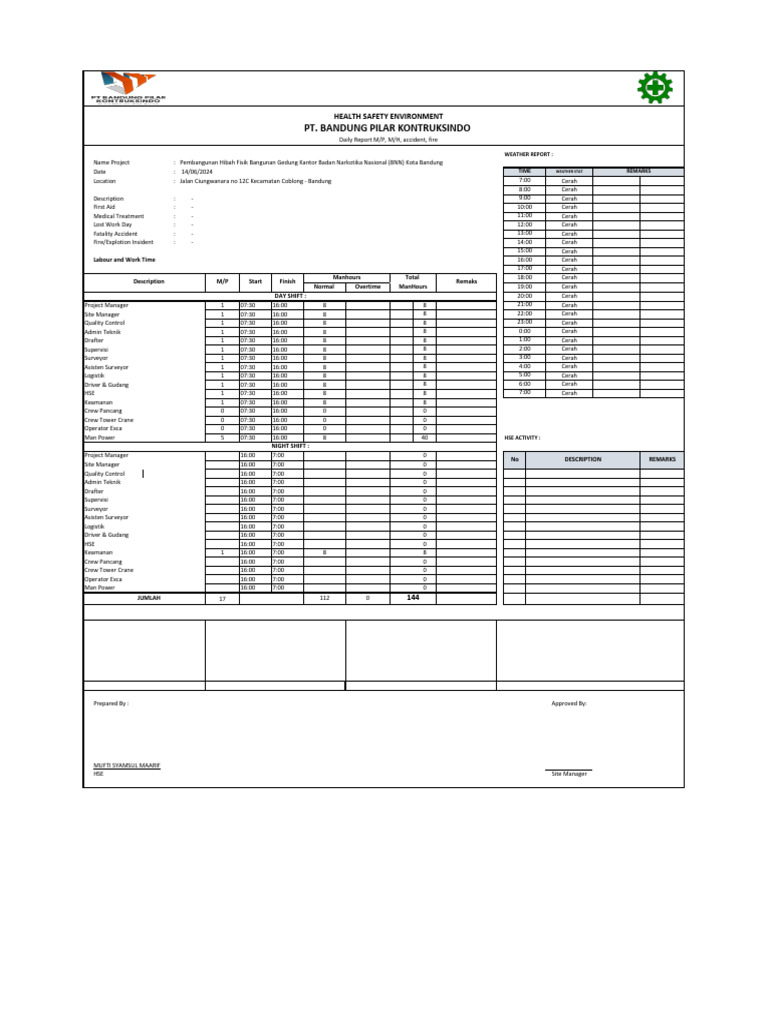 Daily pdf safety occupational safety and health