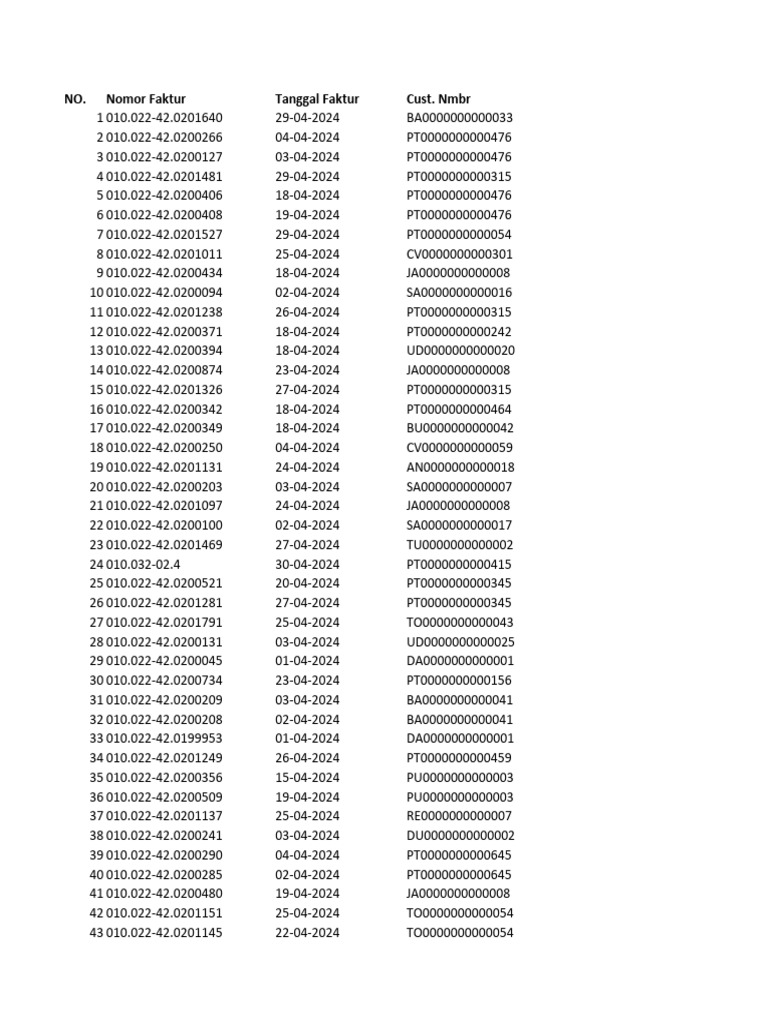 List uploaded efaktur pdf finance money management technology