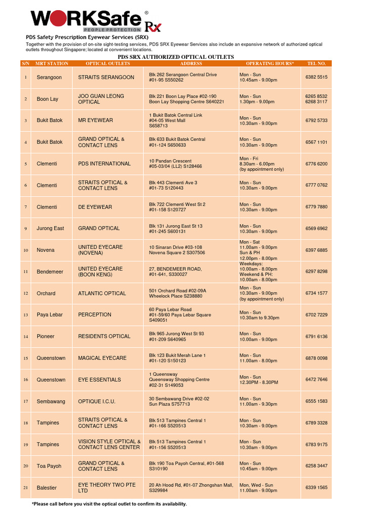 Approved List of Optical Outlets | PDF | Glasses