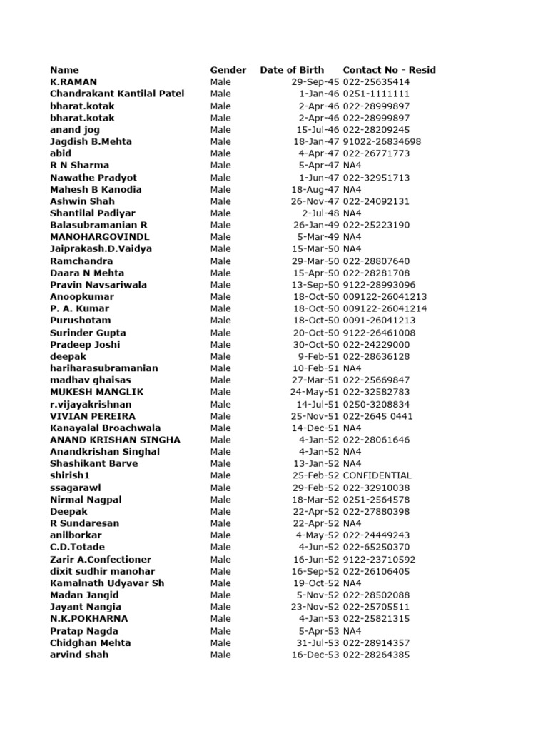 CA | PDF | Film Production Districts | Cinema Of India