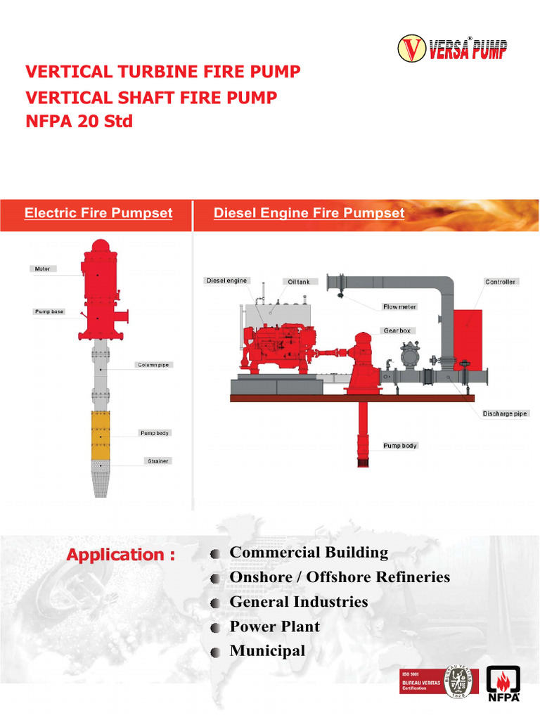 Vertical Turbine Fire Pump Iso NFPA 20 STD | PDF | Pump | Machines
