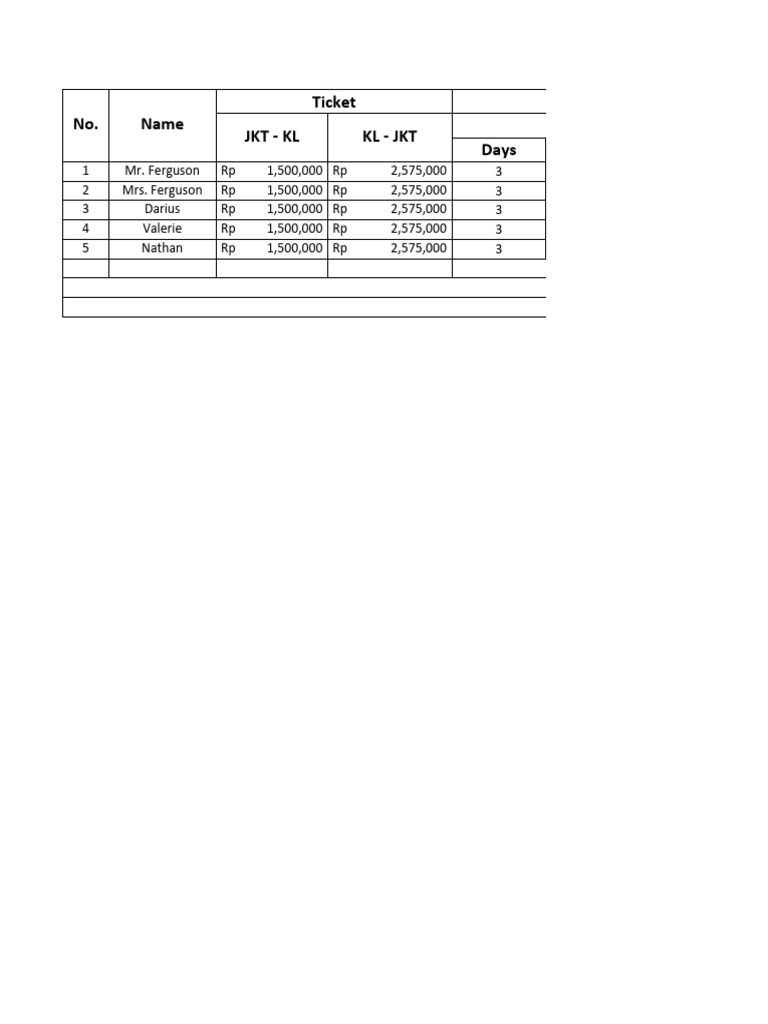 Worksheet ICT | PDF