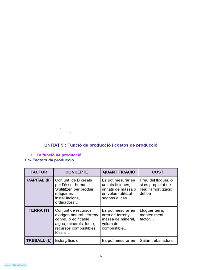 Fem U5 | PDF