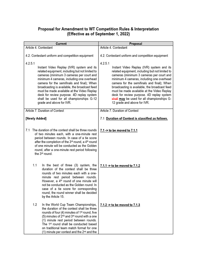 (Final) Proposal For Amendment To WT Competition Rules Interpretation ...