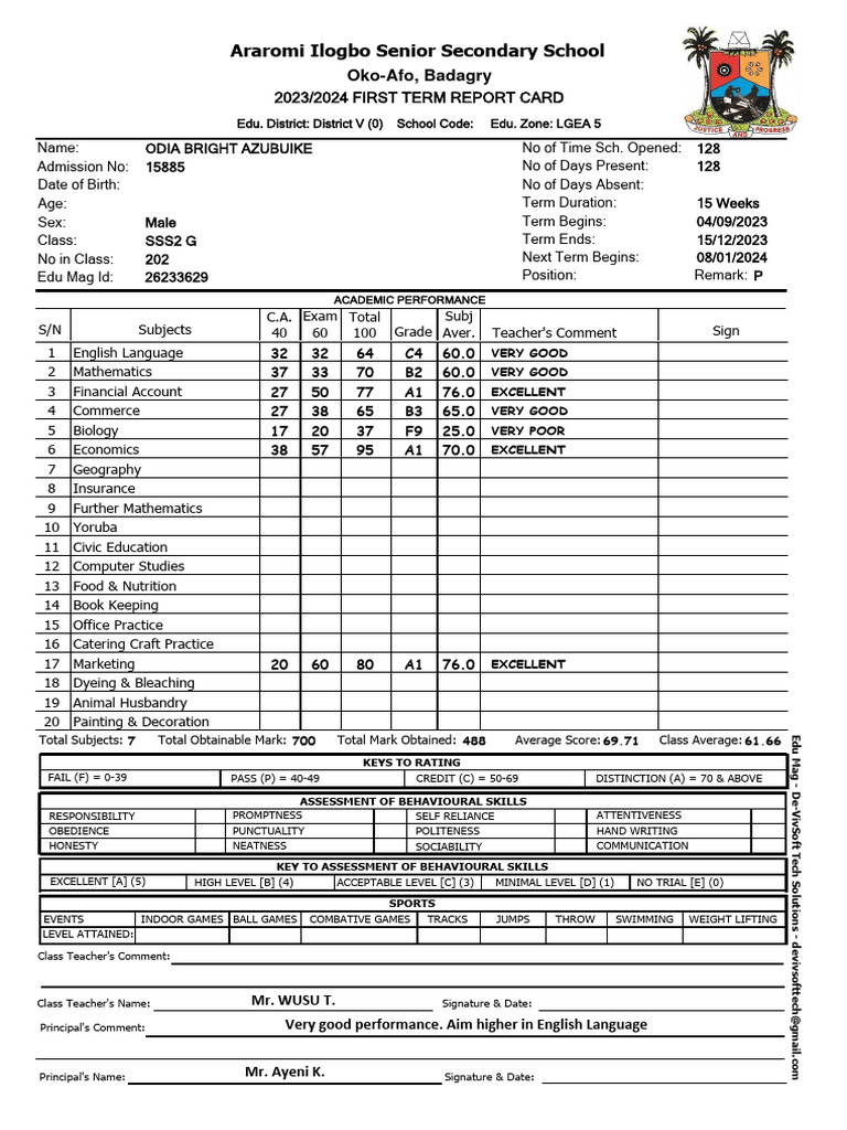 ODIA BRIGHT AZUBUIKE 20232024 First Term Report Card | PDF