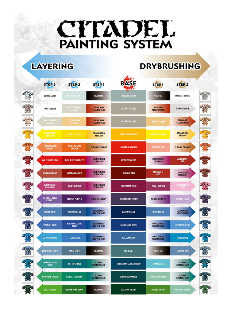 Citadel Combinaisons Pdf