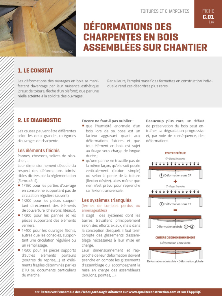 Fiche C-01 Deformations Des Charpentes Tradi | PDF | Bois (matériau de ...