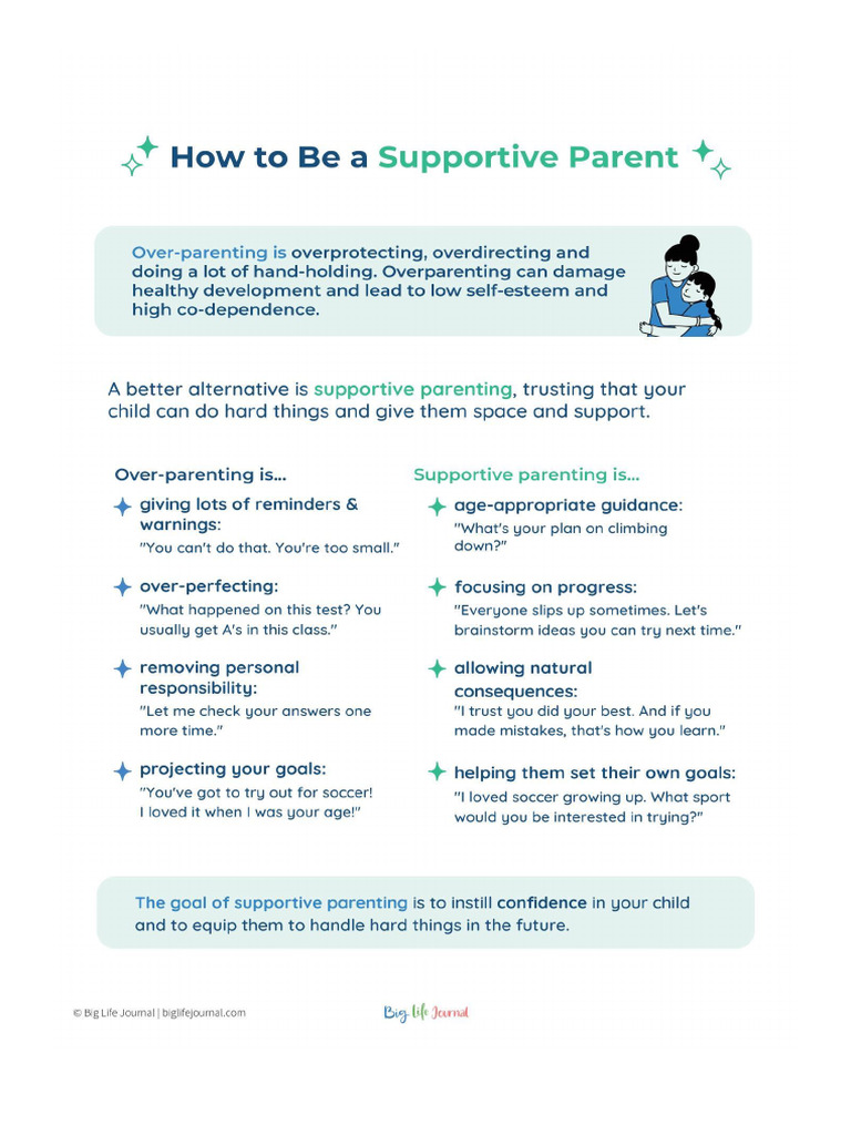 How to be a supportive parent pdf