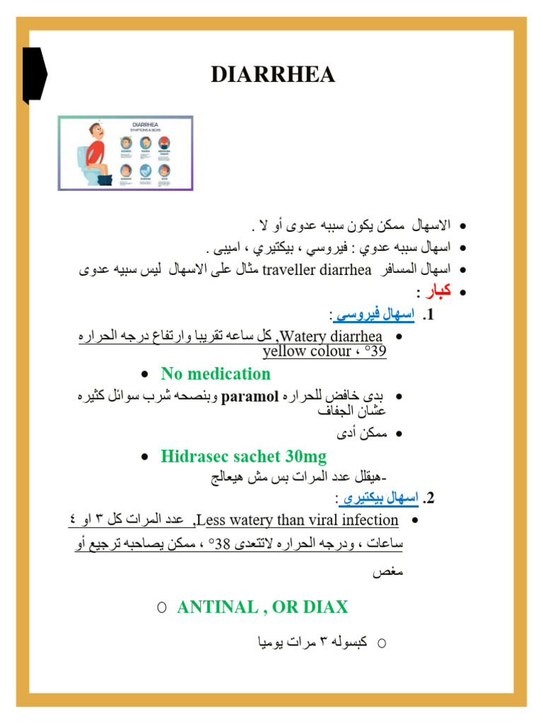 Diarrhea OTC | PDF