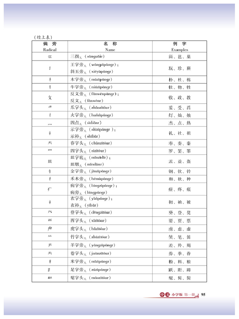 中文 | PDF