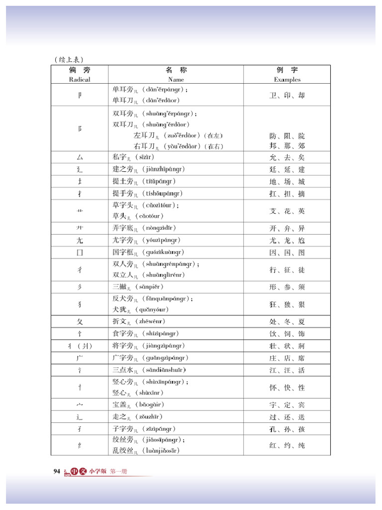 中文 | PDF