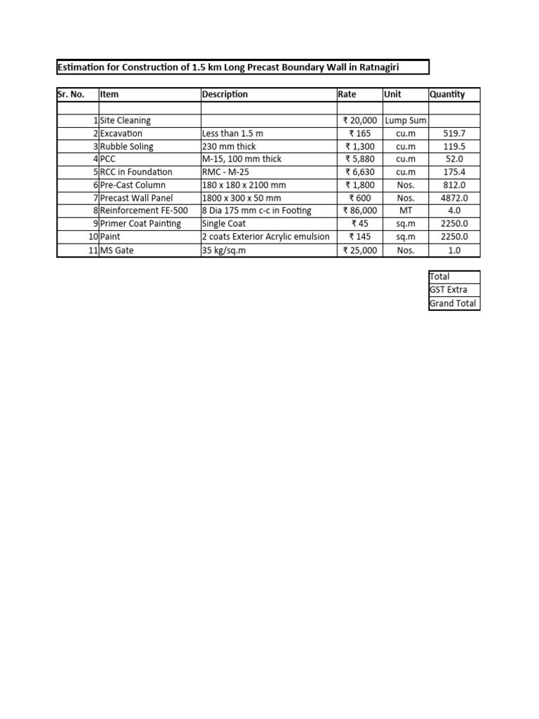 Rates For Items - Compound Wall | PDF