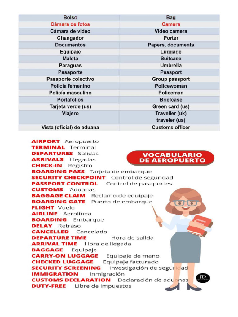 frases-en-frontera-y-aeropuerto-en-ingles-pdf