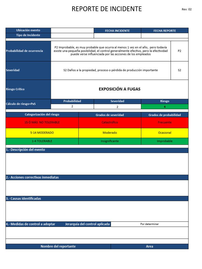 Reporte de Incidente: Exposición a Fugas | PDF | Quemar ...
