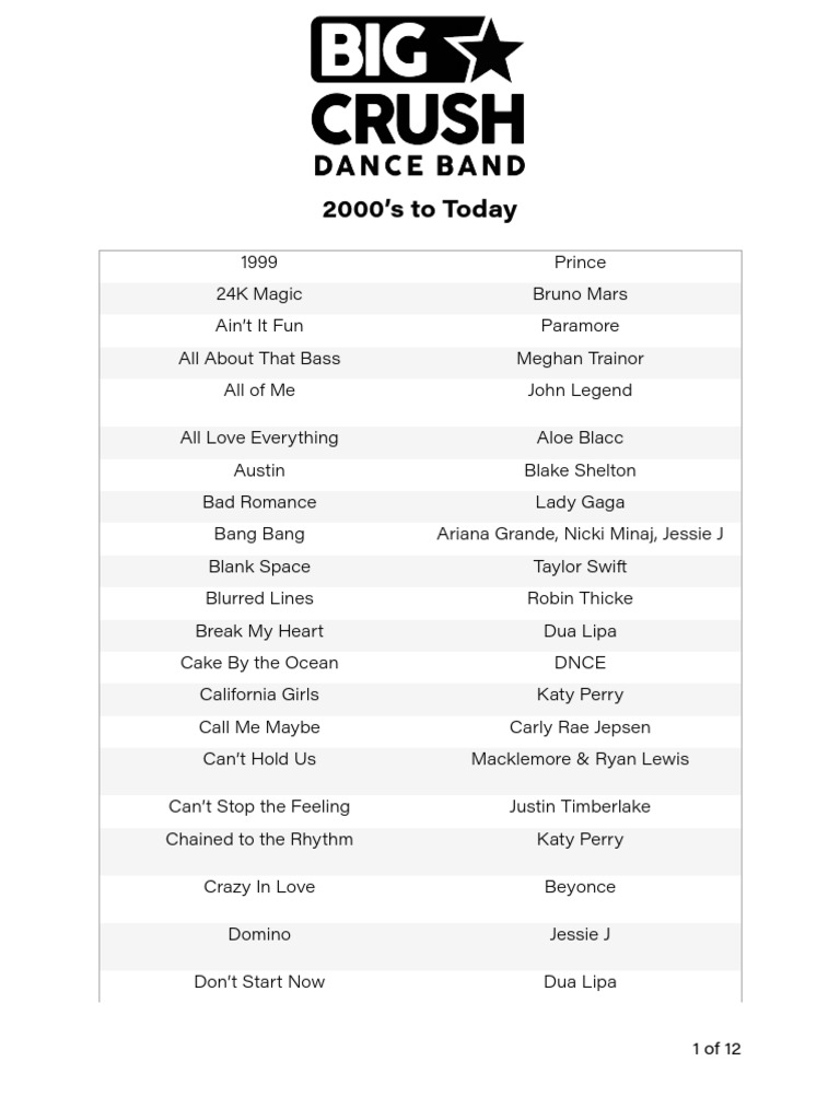 628d3fa38200ae39d4eaa1ee big crush song list 2022 pdf sound
