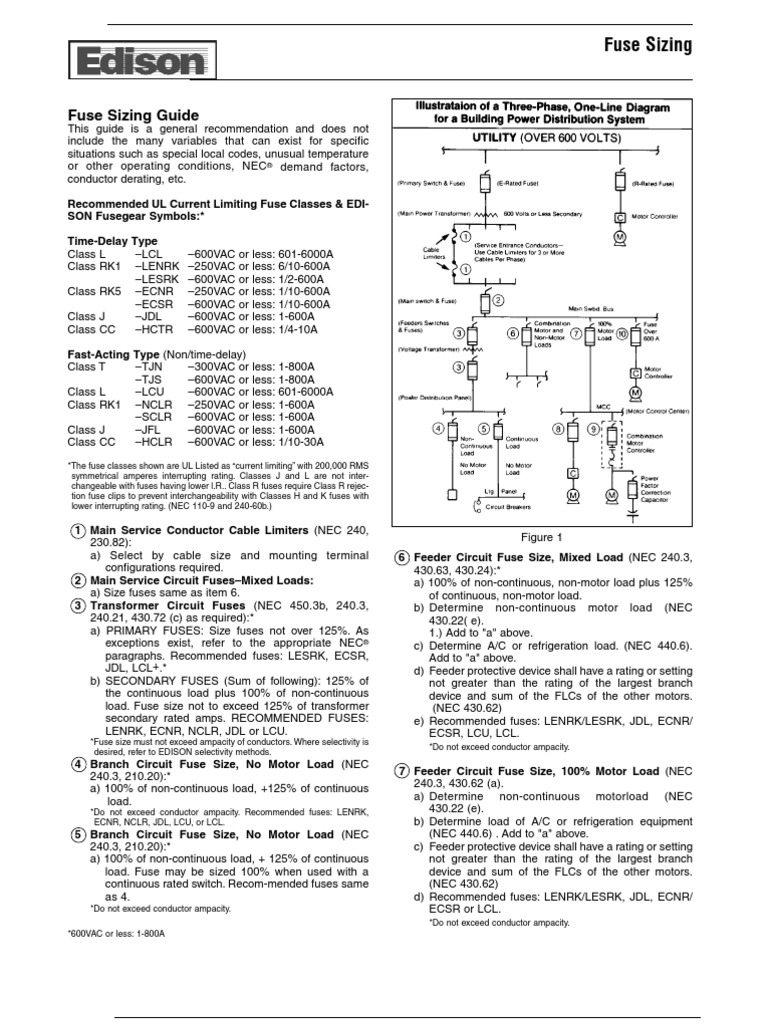 Cooper Fuse Sizing Guide PDF Fuse (Electrical) Power (Physics)