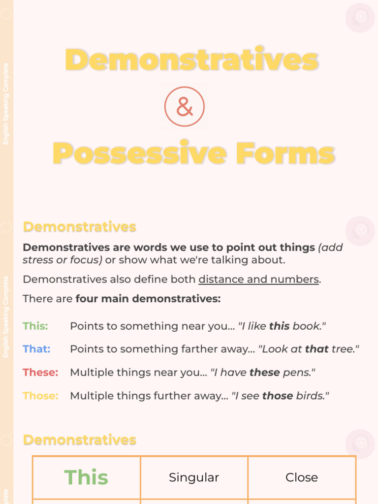 English Demonstratives & Possessives Guide | PDF | Pronoun | Adjective