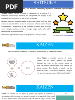 Significado y beneficios de Shitsuke | PDF