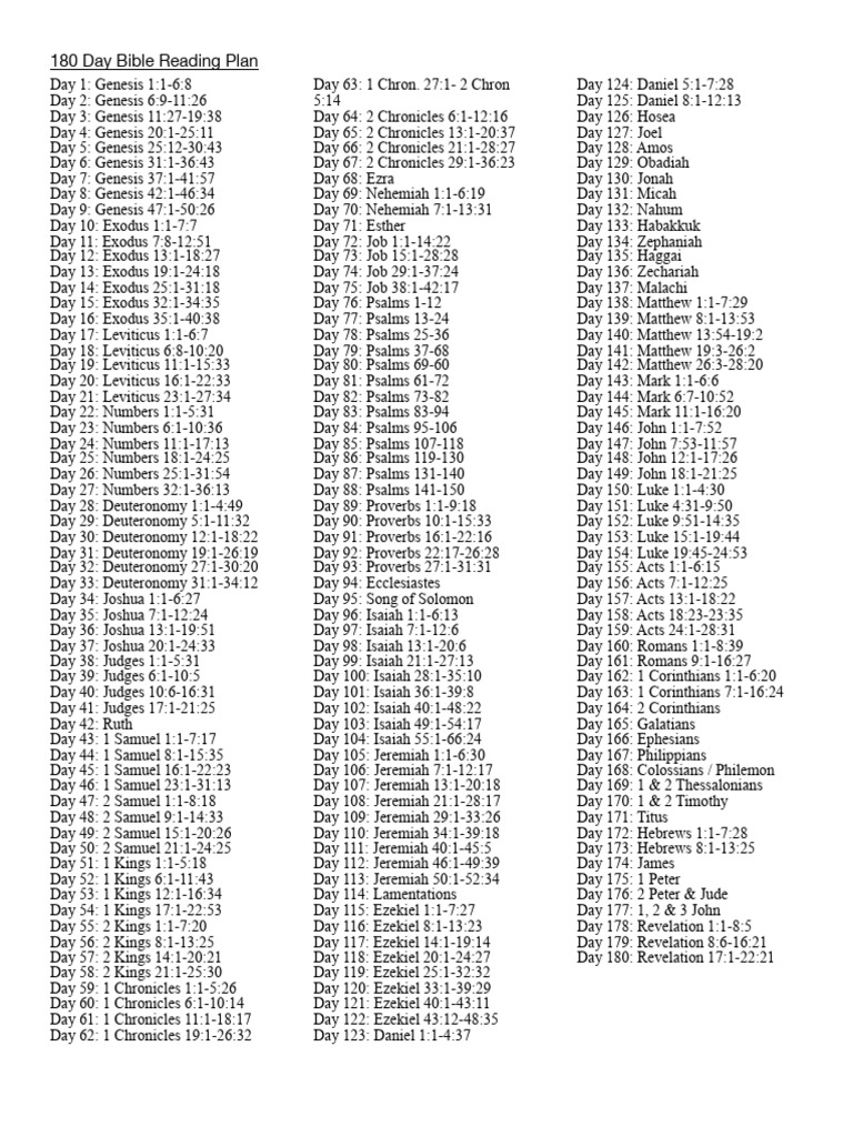 180-Day Bible Reading Guide | PDF | Epistle To The Colossians | Bible ...