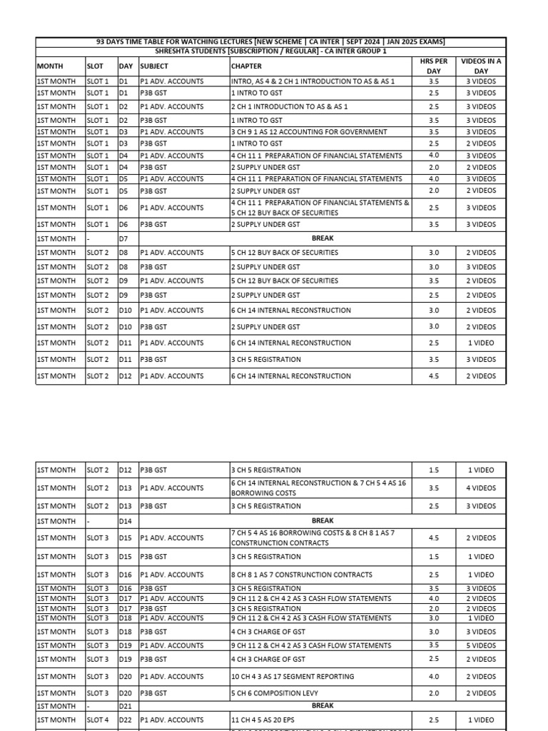 Ca group 1 schedule pdf value added tax taxes