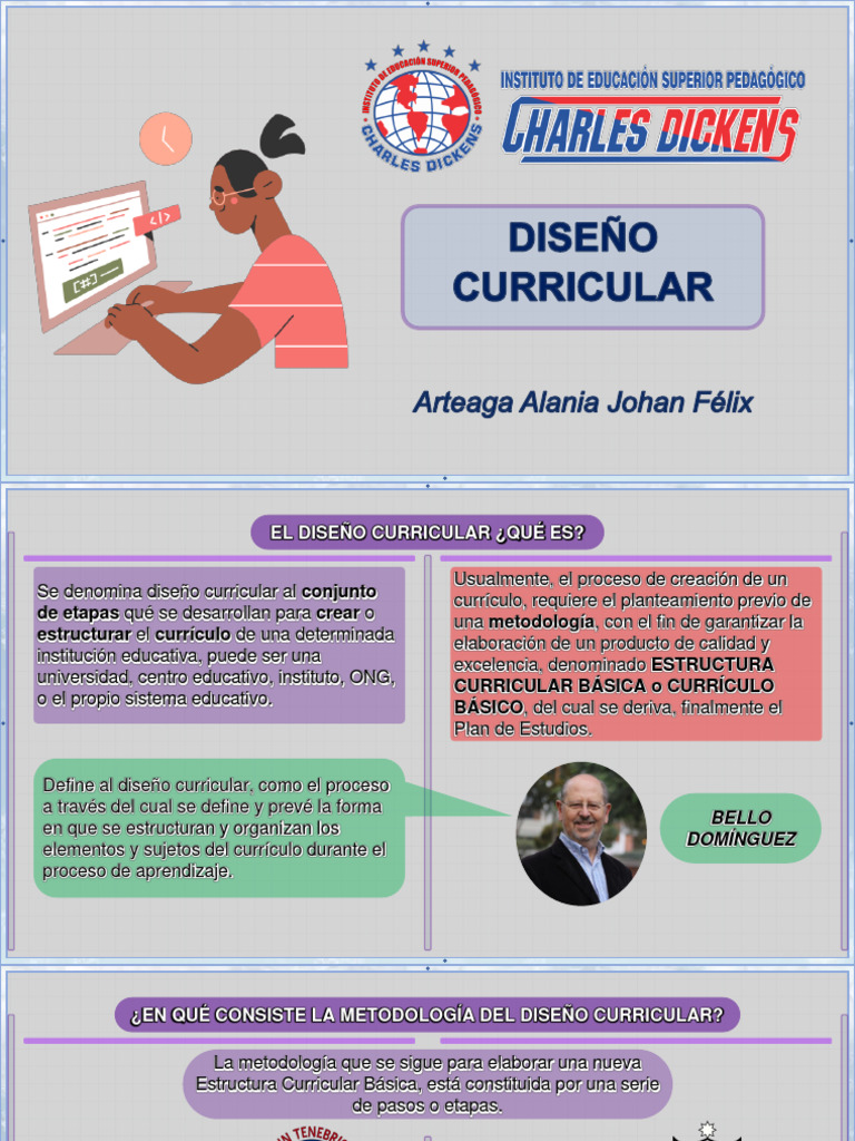Metodología del Diseño Curricular | PDF | Plan de estudios | Evaluación